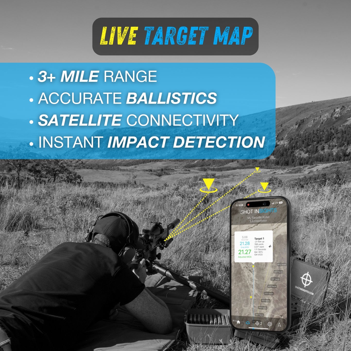 ShotCaller - Mini Kit